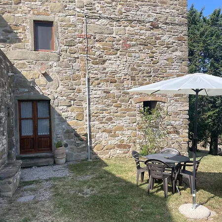 Landsted Borgo Chiantina *