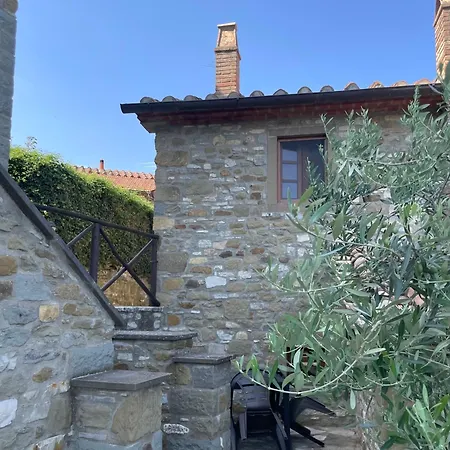 Borgo Chiantina Landsted *