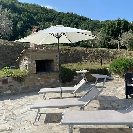 Borgo Chiantina Landsted