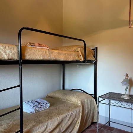 Landsted Borgo Chiantina *