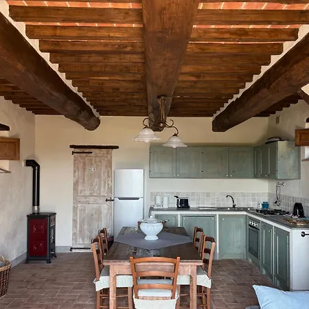 Landsted Borgo Chiantina Cortona