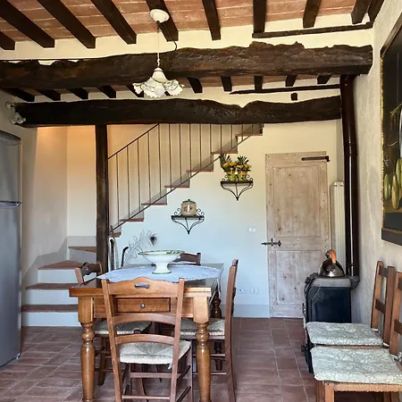 Landsted Borgo Chiantina